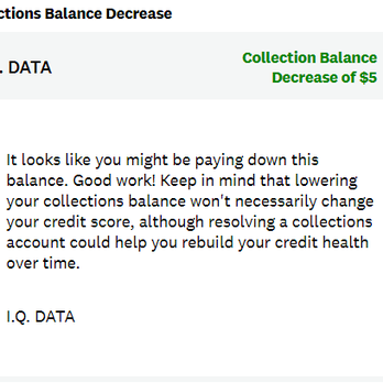 Iq Data International - Debt Relief Services Near Me - Everett, Washington Iq Data International - Debt Relief Services Near Me - Everett, Washington