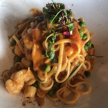 Central Park Bistro - New American Near Me - San Mateo, California