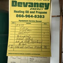 Furnace tab