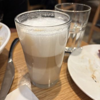 Flap Your Jacks - Cappuccino or straight up milk? - Breakfast & Brunch Near Me - San Diego, California Flap Your Jacks - Cappuccino or straight up milk? - Breakfast & Brunch Near Me - San Diego, California
