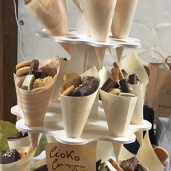 Chocoland