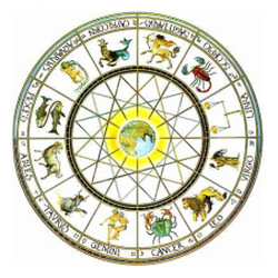 Marci Winters Astrology