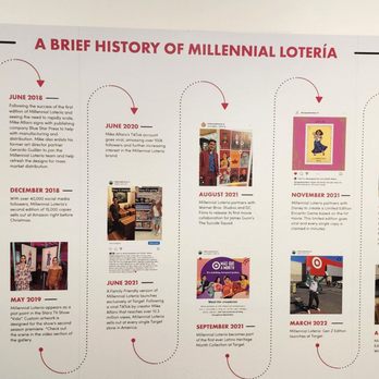 Centro de Artes - The history of Loteria - Art Galleries Near Me - San Antonio, Texas Centro de Artes - The history of Loteria - Art Galleries Near Me - San Antonio, Texas