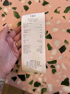 CHA CHA MATCHA - CLOSED - Updated June 2026 - 537 Photos & 294