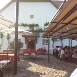 Restaurant Im Gütchen