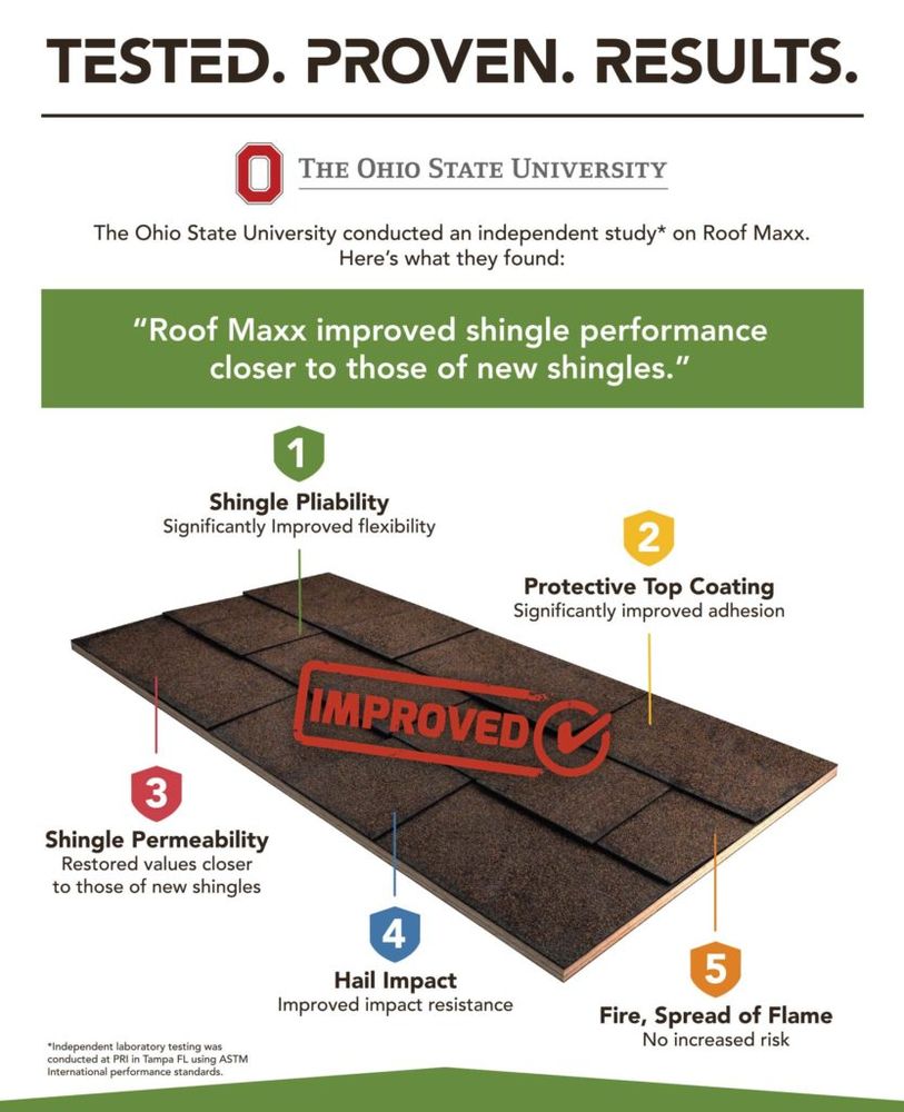 Slide of Roof Maxx by Roofurbish