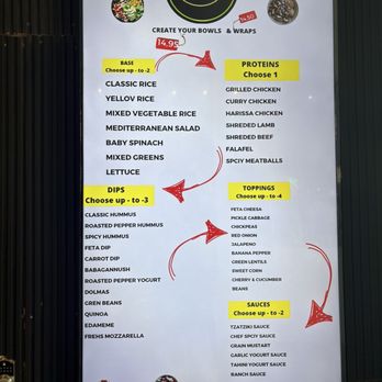 Make Ready Market - Burgers Near Me - San Antonio, Texas Make Ready Market - Burgers Near Me - San Antonio, Texas