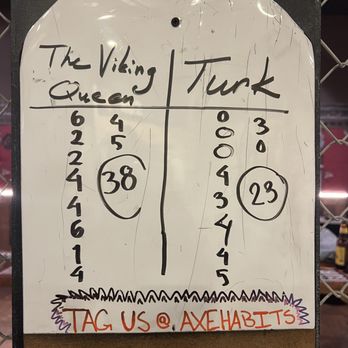 Axe Habits - Guess who won?? - Axe Throwing Near Me - Palmetto Bay, Florida Axe Habits - Guess who won?? - Axe Throwing Near Me - Palmetto Bay, Florida