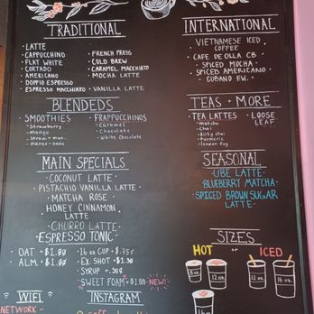 CoffeeTrend - Coffee & Tea Near Me - Houston, Texas