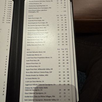 55 Fahrenheit - Menu - New American Near Me - New Orleans, Louisiana 55 Fahrenheit - Menu - New American Near Me - New Orleans, Louisiana