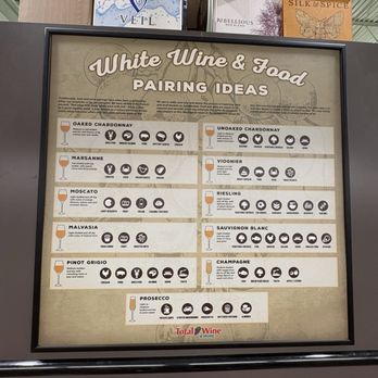 Total Wine & More - Beer, Wine & Spirits Near Me - Woodbury, Minnesota Total Wine & More - Beer, Wine & Spirits Near Me - Woodbury, Minnesota