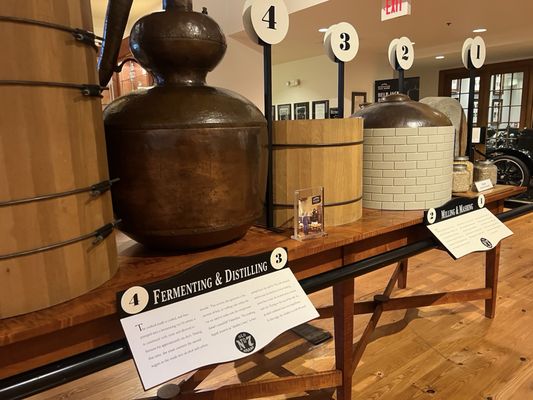 Jack Daniel's Distillery by null