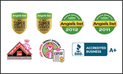 Slide of Dimensional Contracting