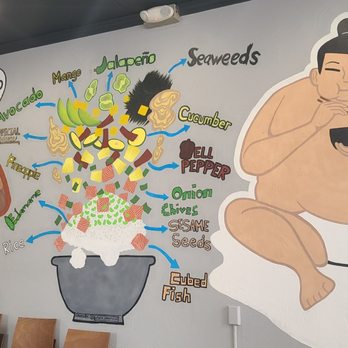 PokeWorld - Poke Near Me - Denver, Colorado