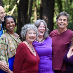 LoveJourney Tantra - LoveJourney Team