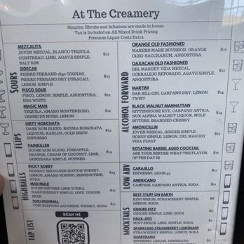The Pub at The Creamery - Chicken Wings Near Me - Arcata, California The Pub at The Creamery - Chicken Wings Near Me - Arcata, California