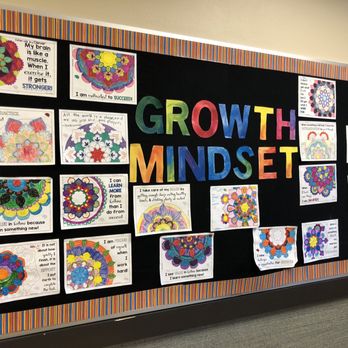 World Compass Academy - Language Schools Near Me - Castle Rock, Colorado