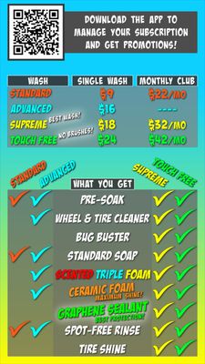 SCOTTY’S CAR WASH - Updated January 2026 - 24 Photos & 44 Reviews