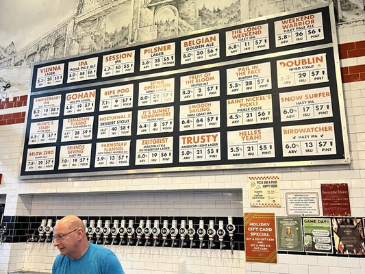 Double Nickel Brewing Company by null