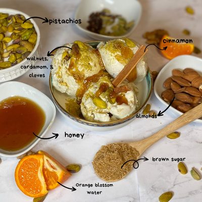 Pints of Joy by null