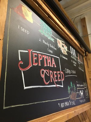 Menu photo 6 Jeptha Creed Shelbyville, KY Menu photo 6 Jeptha Creed Shelbyville, KY