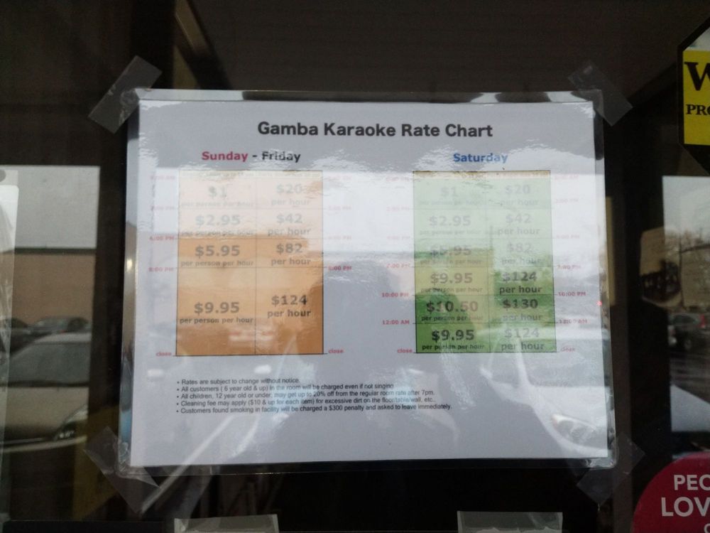 GAMBA KARAOKE 70 Photos & 319 Reviews Karaoke 19990 E Homestead