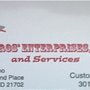 Photo of Pedro's Enterprises, Inc.