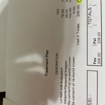 Serenity Dental - The Bill! - Cosmetic Dentists Near Me - Gilbert, Arizona Serenity Dental - The Bill! - Cosmetic Dentists Near Me - Gilbert, Arizona