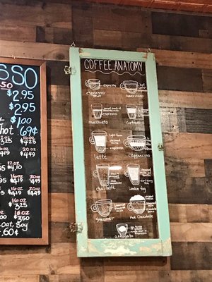 Menu photo 7 Mains Treat Coffeehouse Romeo, MI Menu photo 7 Mains Treat Coffeehouse Romeo, MI