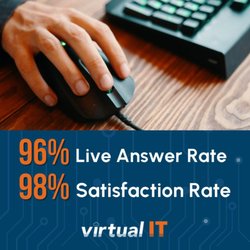 Virtual IT