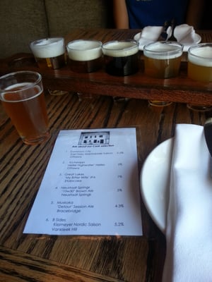 Wellington Gastropub by null
