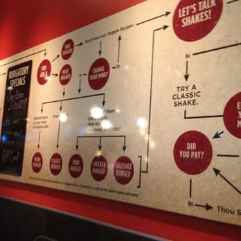 Burgatory - Fox Chapel - Burgers Near Me - Pittsburgh, Pennsylvania Burgatory - Fox Chapel - Burgers Near Me - Pittsburgh, Pennsylvania