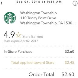 Proof of our purchase...