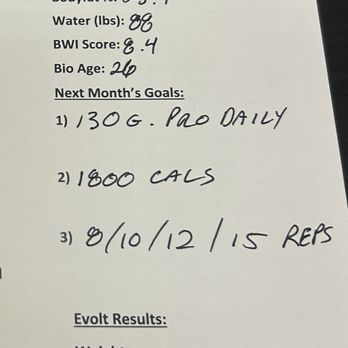 Anytime Fitness - Cal intake she suggested - Gyms Near Me - Billings, Montana