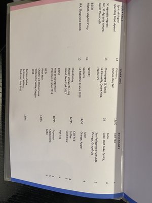 Menu photo 6 Terrace Cafe New York, NY Menu photo 6 Terrace Cafe New York, NY