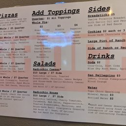Small menu, but it covers all of the bases Small menu, but it covers all of the bases