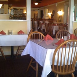 Old City House Inn & Restaurant