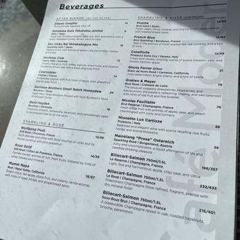 Café Modern - Breakfast & Brunch Near Me - Fort Worth, Texas