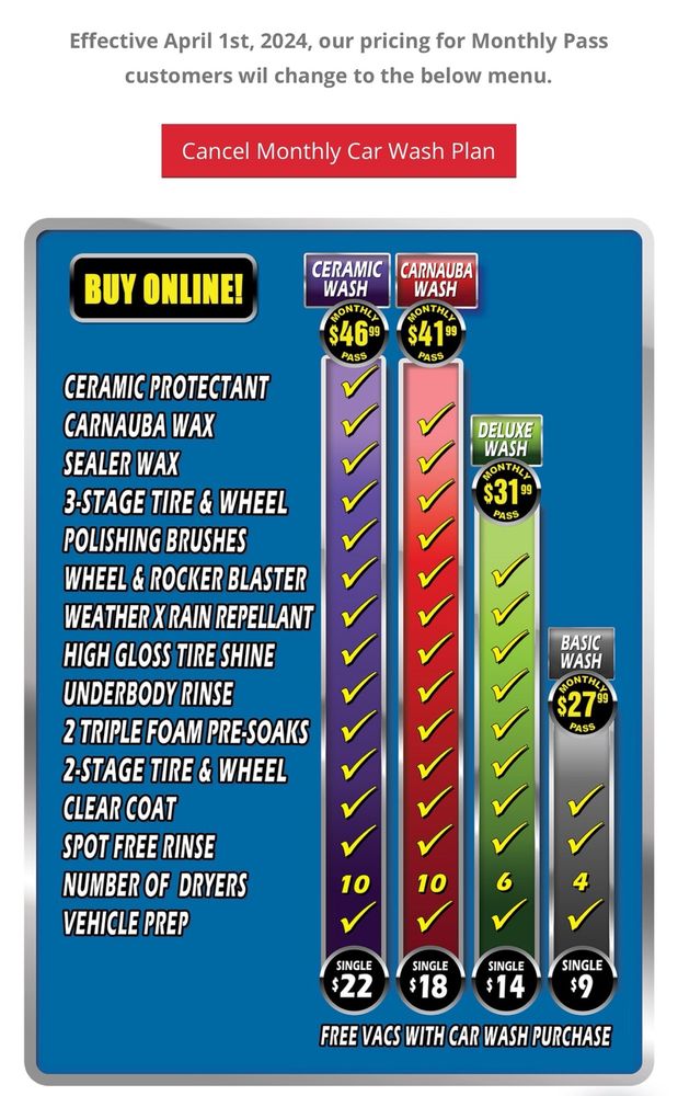 PALMS CAR WASH Updated July 2024 1711 E Oltorf St, Austin, Texas