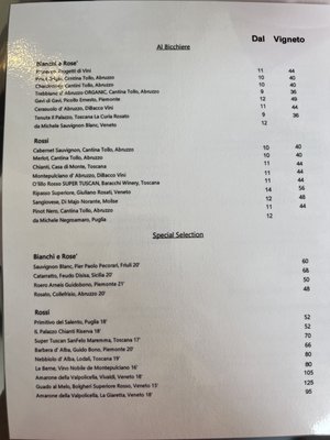 Menu photo 2 Caffe' da Michele Estero, FL