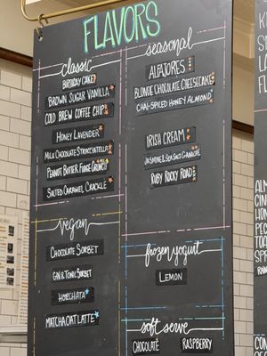 Honeycomb Creamery by null