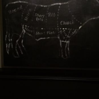 Jimmy P's Charred - Steakhouses Near Me - Naples, Florida
