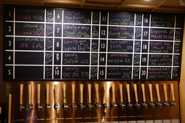 ØL by Oslo Brewing Co. by null