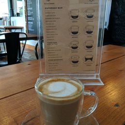 Caffe Latte Caffe Latte