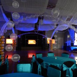 Balloons-N-Parties LLC