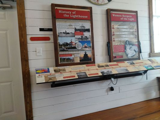 New Canal Lighthouse by null