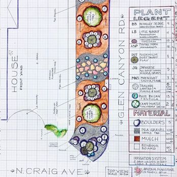 Green Splendor Landscaping - Drought tolerant design for a parkway project in Altadena consisting of plants, gravel, mulch,
Aluminum edging and a flagstone pathway. - Landscaping Near Me Green Splendor Landscaping - Drought tolerant design for a parkway project in Altadena consisting of plants, gravel, mulch,
Aluminum edging and a flagstone pathway. - Landscaping Near Me