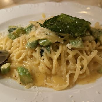 Mother Wolf - Linguini al lemone---very tasty! - Pizza Near Me - Las Vegas, Nevada Mother Wolf - Linguini al lemone---very tasty! - Pizza Near Me - Las Vegas, Nevada