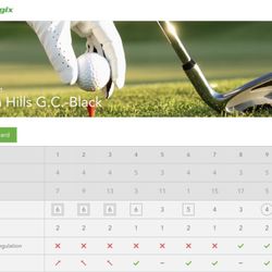 Keith Hills Golf Club - Black course 9