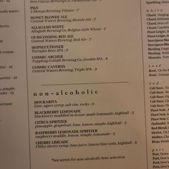Fire 2 Fork - Menu - New American Near Me - Delavan, Wisconsin